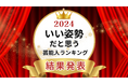 いい姿勢だと思う芸能人ランキング2024 男性1位はSnow Manラウールさん、女性1位は天海祐希さんに