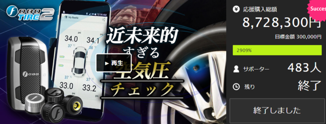 クラウドファンディングで支援金額8,728,300円達成！】話題のスマホで