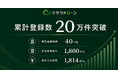 クラウドローン、登録ユーザー20万人突破・提携金融機関40行超を達成