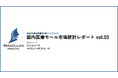 医療モール市場統計に加え、入居診療所のGoogle評価スコア・口コミ集計分析を独自に実施