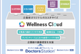 株式会社パソナ、健康経営支援プラットフォーム『Wellness Cloud』の基盤にドクターズのDoctors Station®を導入