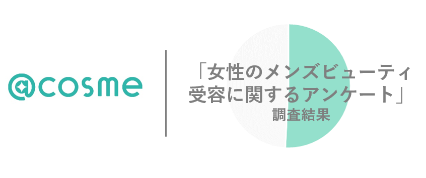 約7割が男性のメイク アップを受容 約2年で25 Up Cosme 女性のメンズビューティ受容に関するアンケート 調査結果 株式会社アイスタイルのプレスリリース 約7割が男性のメイク アップを受容 約2年で25 Up Cosme 女性のメンズビューティ受容に関するアンケート 調査結果 株式会社アイスタイルのプレスリリース