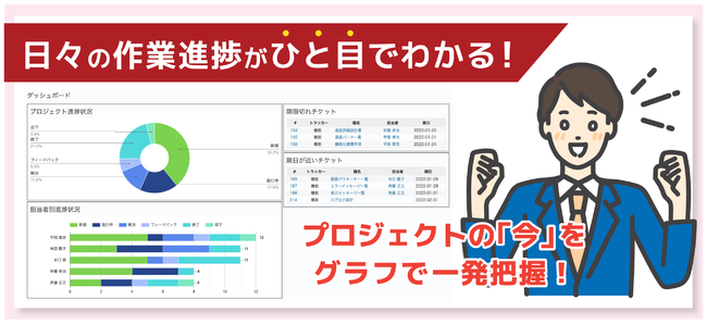 プロジェクト管理ツール「Lychee Redmine」“ダッシュボード機能” を