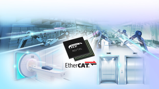 DigiKeyはRenesas ElectronicsのRZ／T2L Arm(R) Cortex(R)-R52 MPU、EtherCATによるリアルタイム制御用の高性能MPUなどの新規SKUを2023年度累計で175,000以上追加しました。