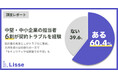 【契約トラブルの実態調査】中堅・中小企業の担当者の6割が経験