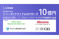 リセ、シリーズCにおいて追加調達。新規投資家4社が資本参加