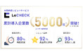 AI契約書レビューサービス「LeCHECK」、累計導入企業数が5,000社を突破
