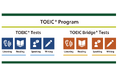2024年TOEIC® Tests 世界の国・地域別平均スコア発表