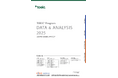 「TOEIC® Program DATA & ANALYSIS 2025」発表