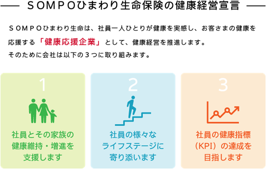 ｓｏｍｐｏひまわり生命の 健康経営宣言 健康経営の強化 推進の取組み ｓｏｍｐｏひまわり生命保険株式会社のプレスリリース