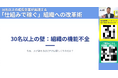 【開催レポート】30名の壁を突破！武蔵野「経営者アカデミー®」が明かす、指示待ち幹部が「自走する協力者」に変わる仕組み改革術。現場コンサルタントによる最新の業績アップ事例を初公開