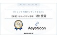 AeyeScan、「ITトレンド 年間ランキング2025」の「【総合】セキュリティ診断」部門で1位受賞