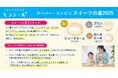 モンテール スイーツとしあわせの関係性を調査!~「スーパー・コンビニ スイーツ白書 2025」を発表~