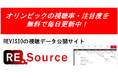 視聴データ公開サイト「RE.Source（リソース）」でパリオリンピック開会式の世帯視聴率・注目度を公開！