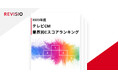 視聴者がくぎづけになったテレビCMが明らかに！　2023年度テレビCM　業界別Cスコアランキングを公開