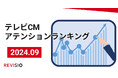 視聴者をくぎづけにした最新テレビCMはこれだ!9月のテレビCMアテンションランキングを公開