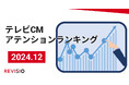 視聴者をくぎづけにした最新テレビCMはこれだ!12月のテレビCMアテンションランキングを公開