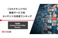 動画サービス別コンテンツ注目度ランキングを公開~Netflix・Amazon Prime Video・Disney+~