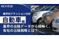 自動車業界のテレビCM出稿量ランキングを発表!データから解明する各社のブランド戦略とは