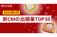2025年6月の新テレビCM出稿量ランキングを発表