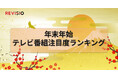 2025～26年末年始　視聴者はどんな番組にくぎづけになっていた？！テレビ番組注目度ランキングを公開