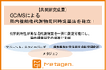 【共同研究成果】GC/MSによる腸内機能性代謝物質同時定量法を確立!