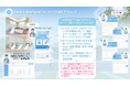 ペット向け健康管理アプリ「animo platform」、ペット介護ケアサービス施設での活用を目指しテスト運用開始