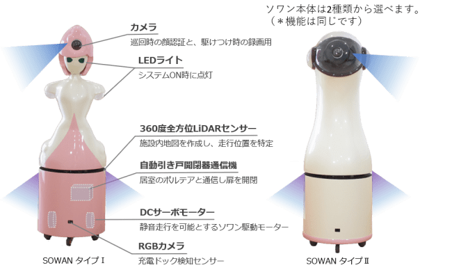 介護業界に救世主 ロボット時給円 の働き手 自動駆けつけ介護ロボット Sowan ソワン を発売 Every Life