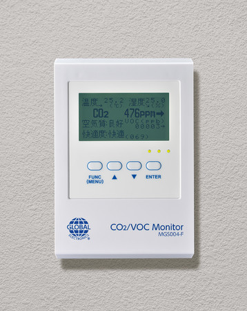 CO2／VOCモニター