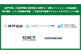 【神戸市発】月極駐車場を災害支援に活用する「災害ステーション」が本格始動!神戸電鉄、こうべ未来都市機構、JR西日本不動産マネジメントがプロジェクト参画