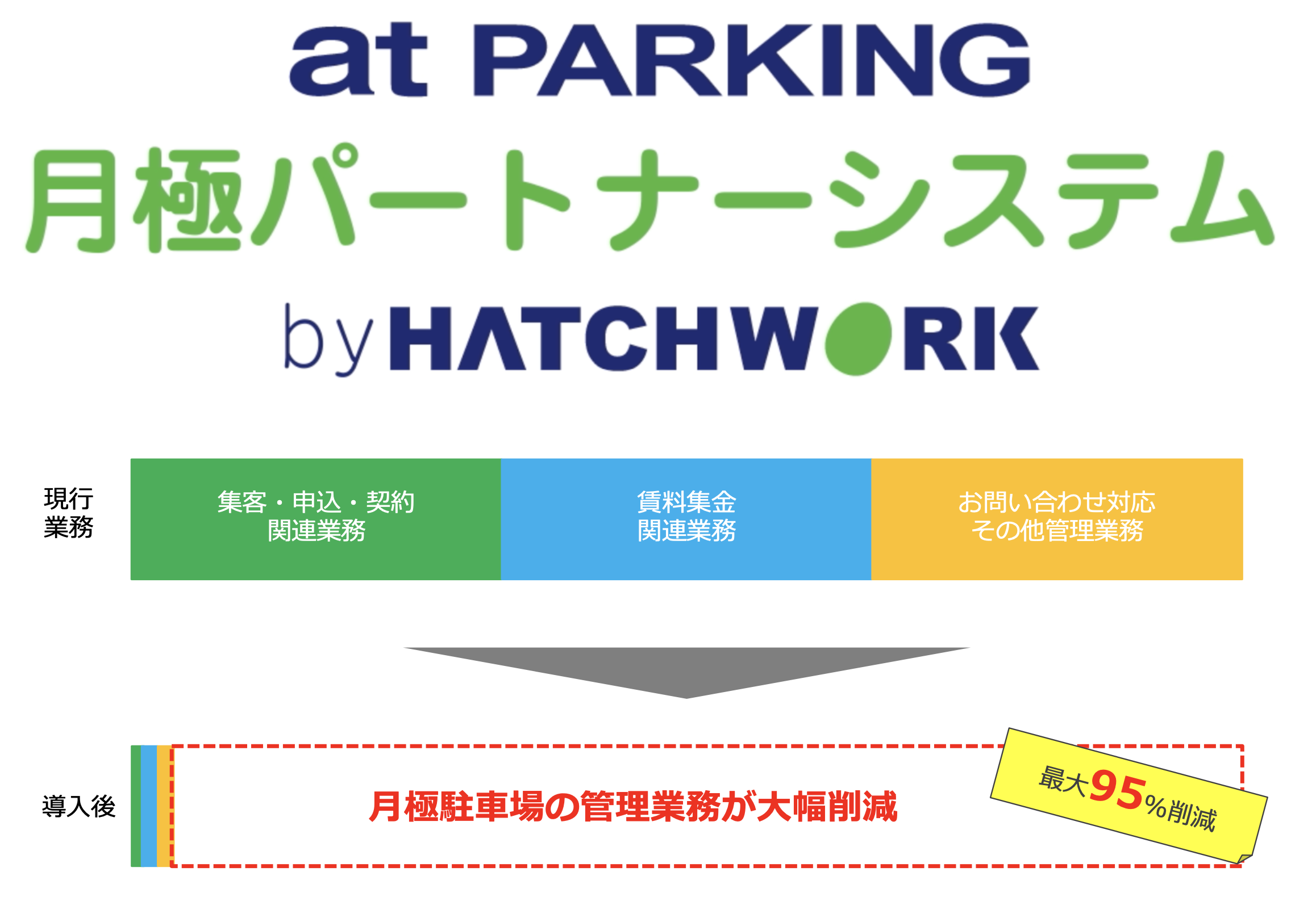 株式 会社 ハッチ ワーク 株式 会社 ハッチ ワーク