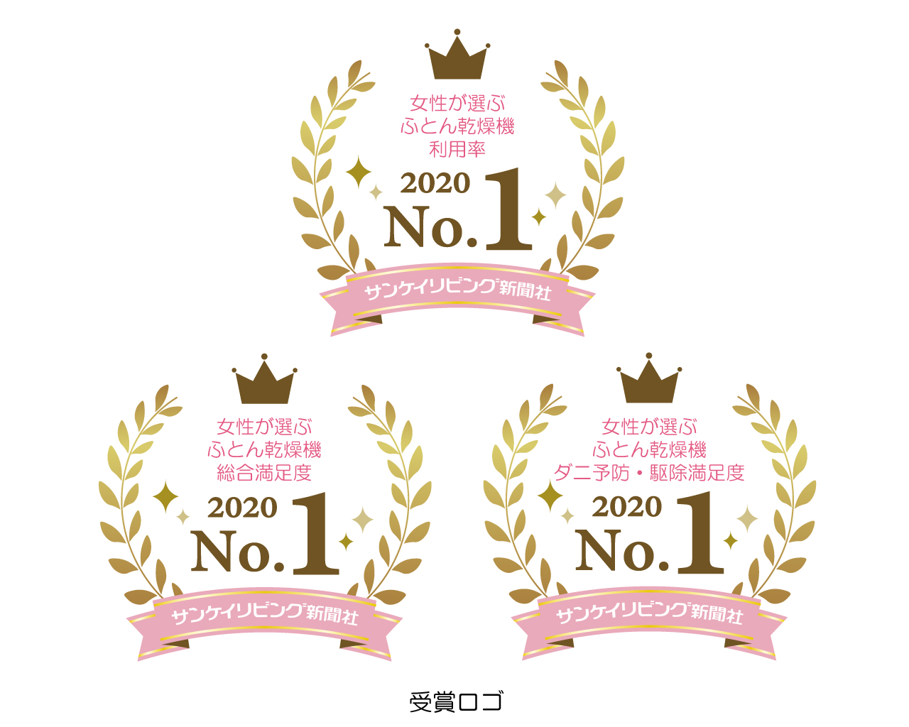 女性が選ぶ、ふとん乾燥機ランキング　利用率・オススメ率第1位は「アイリスオーヤマ」、総合満足度第1位は「象印マホービン」、ダニ予防・駆除満足度第1位は「三菱電機」