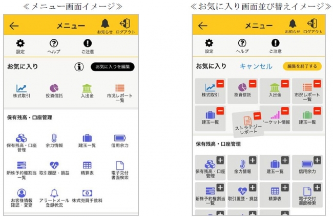 マネックス証券 総合アプリ マネックス証券アプリ 提供開始 マネックス証券株式会社のプレスリリース