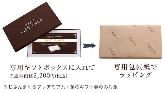 じぶんまくらギフト券専用ボックス入りラッピング無料