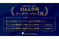 [2024年M&A市場リーグテーブル]３冠を達成
