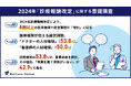 【2024年施行された診療報酬改定、医療法人にその影響を調査】