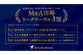 「2025年第３四半期M&A市場リーグテーブル」３冠を達成　M&A仲介専業企業で“唯一”ランクイン