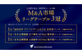 「2025年M&A市場リーグテーブル」案件数ベース３冠