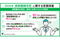 【2026年「調剤報酬改定」に関する意識調査】8割以上が経営上の課題増加を実感