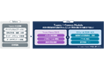 JBS、どこにいてもオフィス電話の発着信が可能となる「Connex Module」をリリース