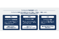 JBS×S&J、「ランサムウェア対応支援サービス」をリリース
