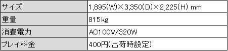 盛れる を凝縮した最新プリントシール機 キミソラ 本日4月22日より全国のアミューズメント施設に登場 ゲーム エンタメ最新情報のファミ通 Com