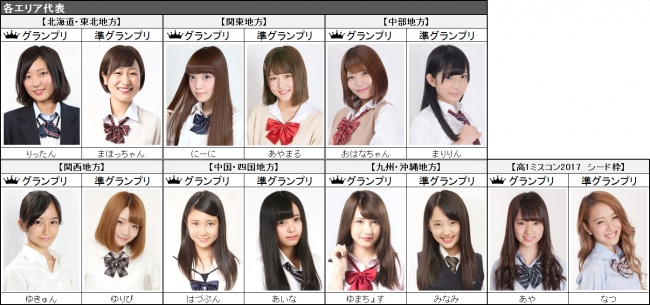 日本一かわいい女子高校生 を決定する 女子高生ミスコン16 17 各エリアの代表が決定 フリュー株式会社のプレスリリース