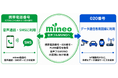 オプテージ、音声フルMVNO実現に向けて「携帯電話番号」および「PLMN番号」を取得