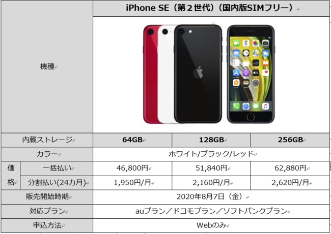 mineo新端末「iPhone SE（第２世代）」の販売開始について｜株式会社