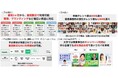 i-nest capitalがIPマーケティング包括支援サービス「skettt」 を運営する「株式会社Wunderbar」へ投資