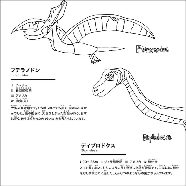 裏面：各恐竜や翼竜などの解説入り