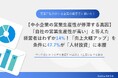 【中小企業経営者必見】営業生産性の実態調査報告&課題克服のためのオンラインセミナー開催!【3/18(火)・4/15(火)】業績向上と給与UPを両立させる具体策を公開!