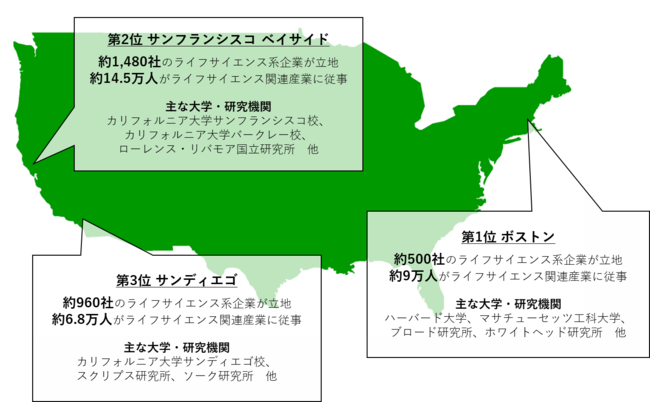 出典：経済産業省