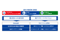 生成AI活用/DXビジネス人材育成の取り組みで2024年度「IT賞(マネジメント領域)」を受賞